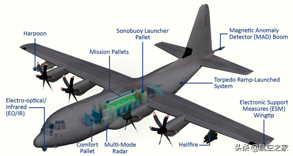 能在水面降落的運輸機:中航工業AG600鯤龍和洛馬MC-130J大力神 能在水面降落的運輸機:中航工業AG600鯤龍和洛馬MC-130J大力神