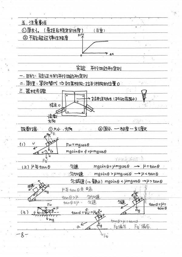 高中物理：北大學長高中時期的學習筆記，有錢都買不到