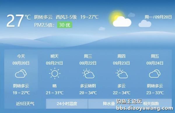 山塘戲馬口,驚喜真的有 山塘戲馬口,驚喜真的有