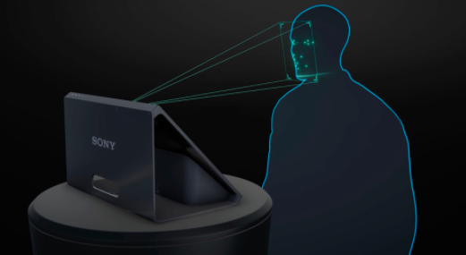 Spatial Reality Display，一種全新的3D表達方式