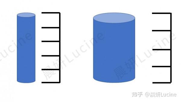 長得矮的男生怎麼穿搭？