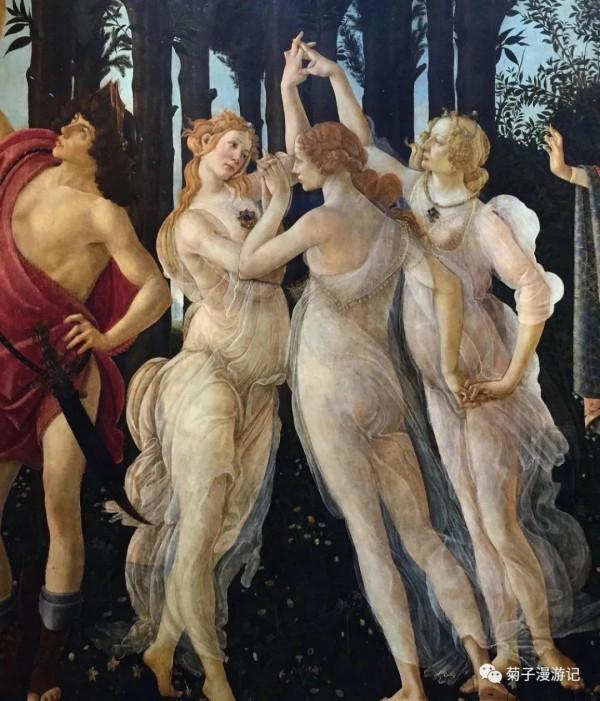 跟著紀錄片走進繪畫大師們的世界