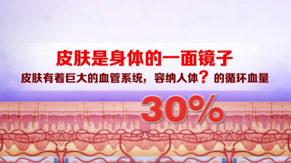 身上長出小疙瘩、紅斑，不痛不癢就沒事？警惕是惡性腫瘤潛伏體內