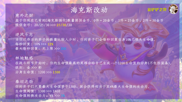 雲頂之弈11.23版本更新內容搶先看 雲頂之弈11.23版本更新內容搶先看