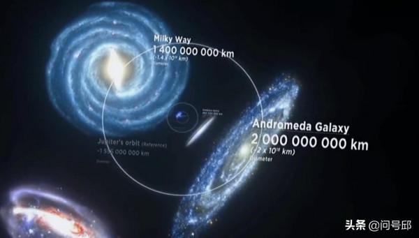 直徑一釐米的地球,同比縮小版可見宇宙依然遠遠大過實際地球 直徑一釐米的地球,同比縮小版可見宇宙依然遠遠大過實際地球