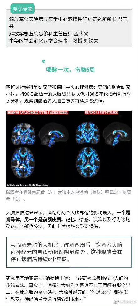 最安全的飲酒量是多少? 最安全的飲酒量是多少?