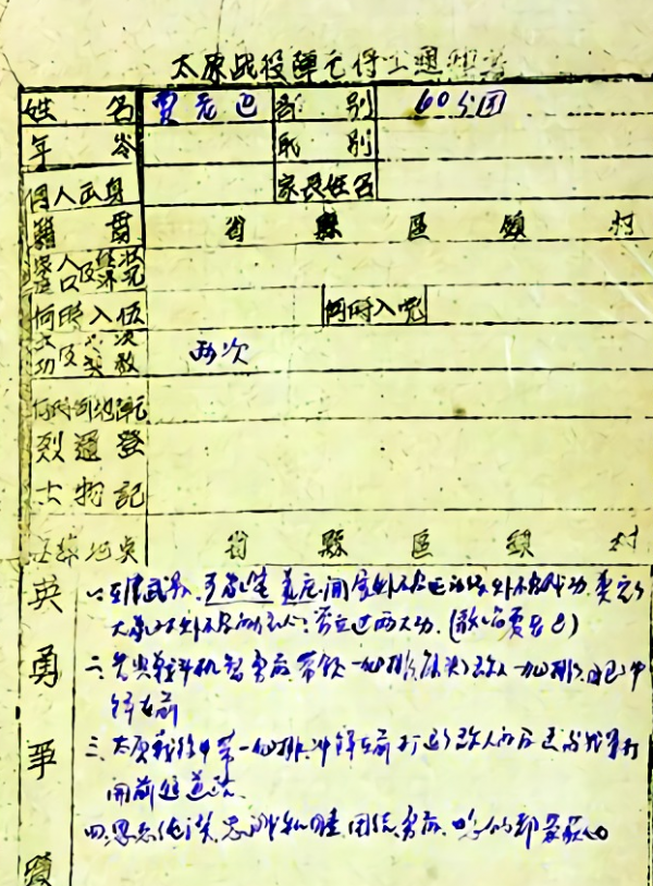 96年一山西檢察官逛地攤，花3000買了84張廢紙，全是國家機密檔案
