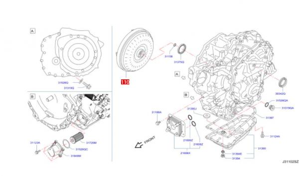 奇駿變速箱頓挫，建議考慮三個原因，處理方法很重要，需要牢記