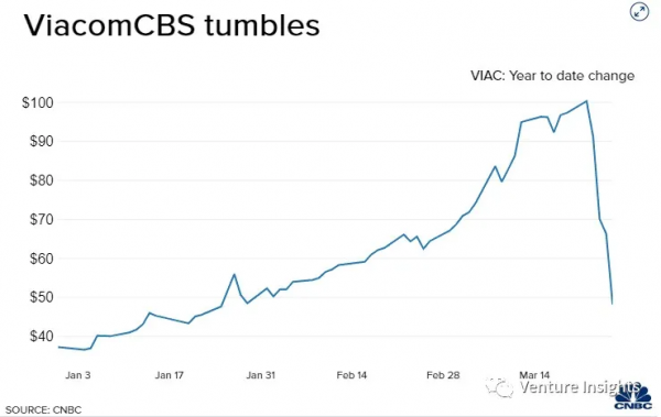 “韓國岳雲鵬”的現實版“億萬”故事