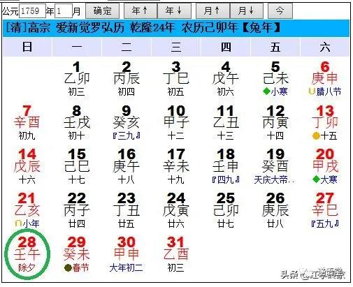 觀點丨《紅樓夢》作者探秘 觀點丨《紅樓夢》作者探秘