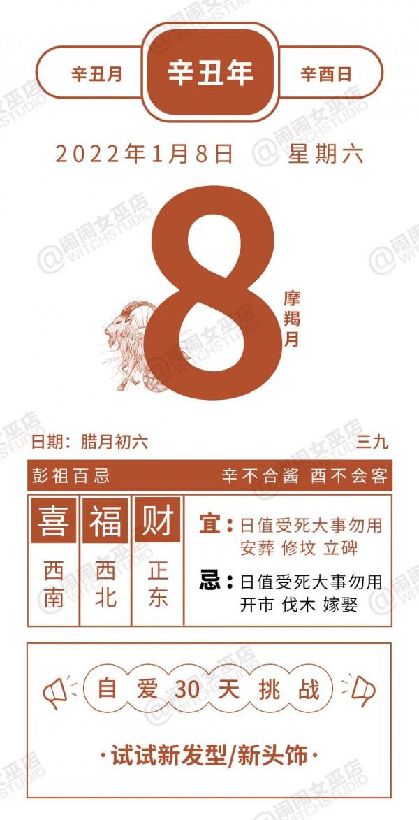 星曆0108：天蠍消費要理性 摩羯需要休息