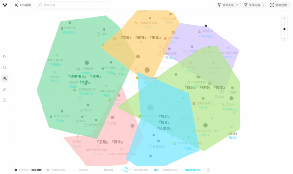 印象筆記唐毅：在toC和toB、單點爆品和All-in-One、life和work中平衡高速發展 | 36氪專訪