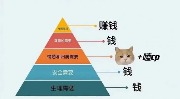 追了一年的男神同意和我交往了，前提是給他買個蘋果13？哈哈
