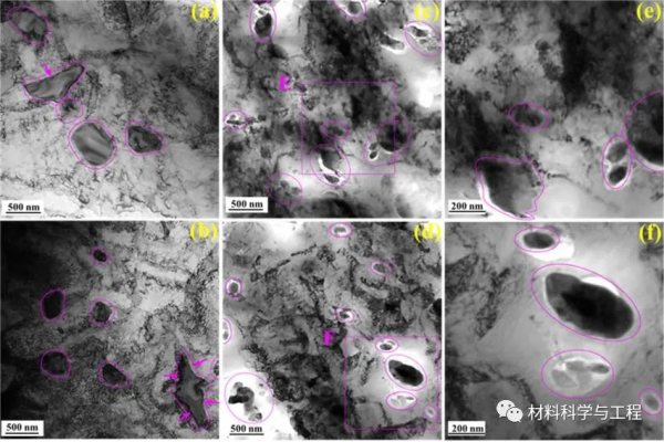 頂刊《IJP》：鐳射衝擊誘導梯度奈米結構實現高強塑馬氏體不鏽鋼