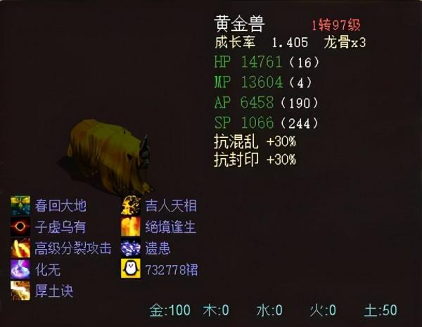 大話西遊2：黃金獸全造型展示，十萬少女的夢