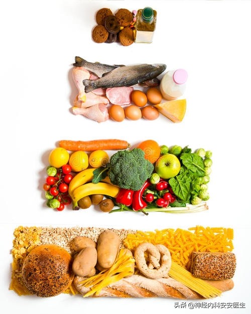 “白蛋白針”真的是一種“高階補品”嗎? “白蛋白針”真的是一種“高階補品”嗎?