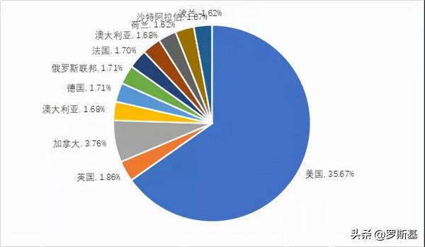 諸神之戰!盤點2021年下載量過億的手遊 諸神之戰!盤點2021年下載量過億的手遊