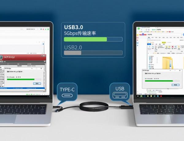 冷門但巨好用!這些堪稱“神器”的電腦資料線,你瞭解幾個? 冷門但巨好用!這些堪稱“神器”的電腦資料線,你瞭解幾個?