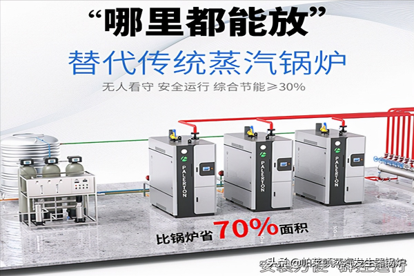 超低氮蒸汽發生器應用於洗滌熨燙 持續供氣，效率提升