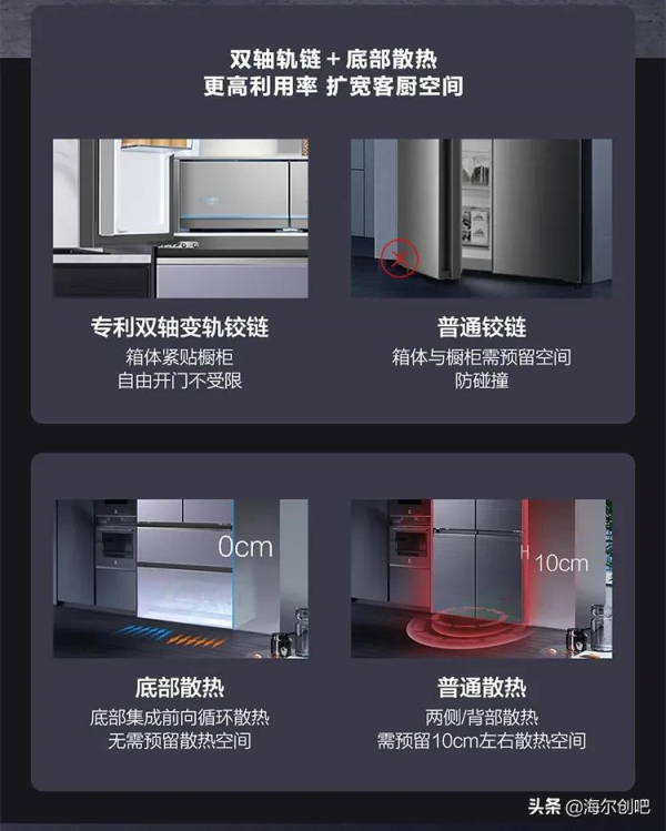 從0到第1,只用1個月 從0到第1,只用1個月