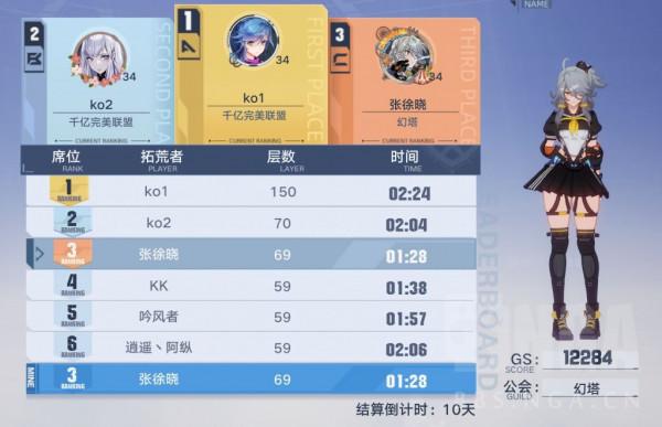 幻塔:鐮刀冰弓冰錘舊日幻想衝層感想 幻塔:鐮刀冰弓冰錘舊日幻想衝層感想