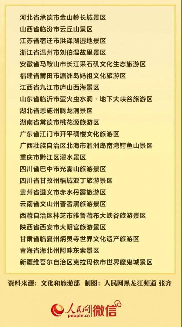 廣西的這個景區，5A級