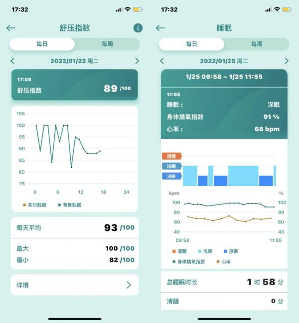 腕上也有了專屬健康管家：華碩健康手錶2開箱測評