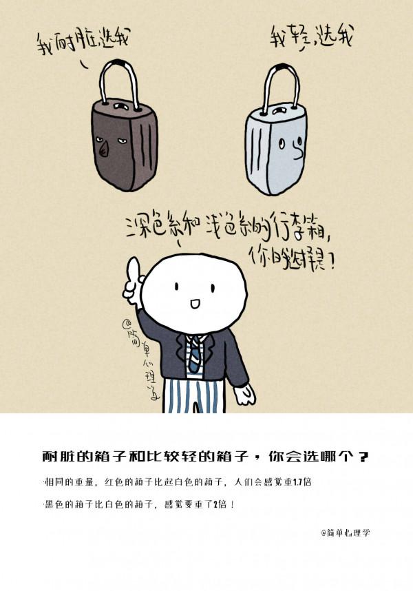 如何從一個人喜歡的顏色，看出TA的性格？