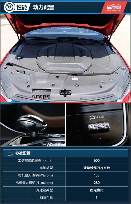 滿足你的一切預期 試駕比亞迪秦PLUS EV