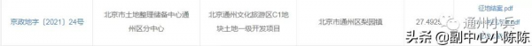 涉住宅用地!通州4村徵地309畝,補償金1.7億 涉住宅用地!通州4村徵地309畝,補償金1.7億