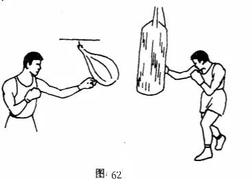 武術散打訓練秘中秘