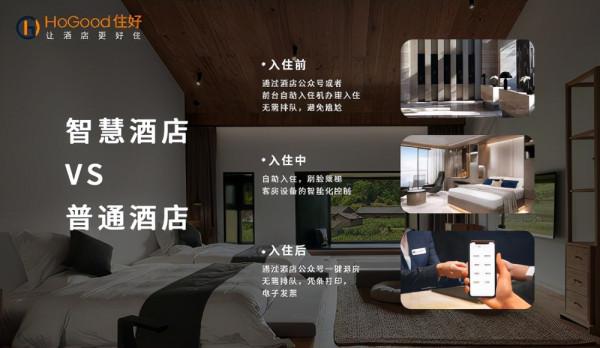 助力酒店價值迴歸，打造極致入眠體驗