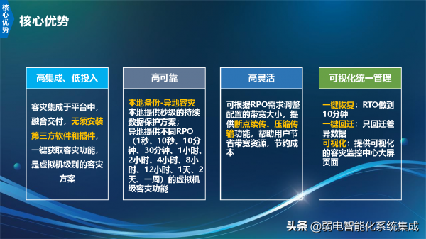 資訊化技術架構規劃