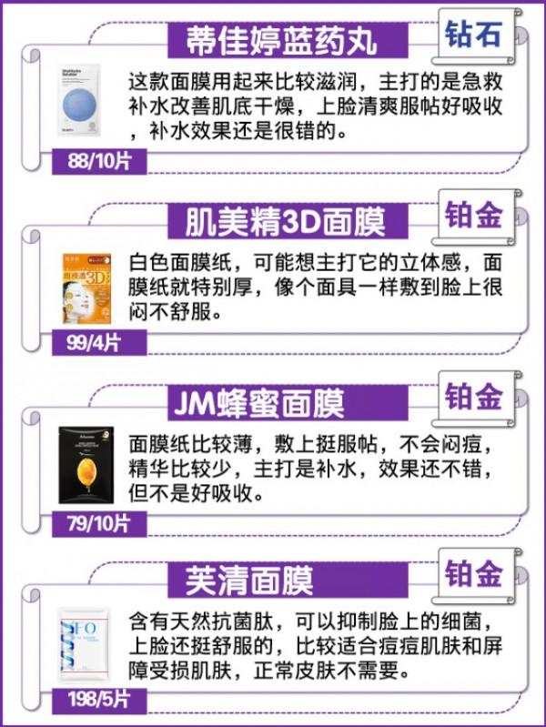 你的男士面膜是王者嗎？