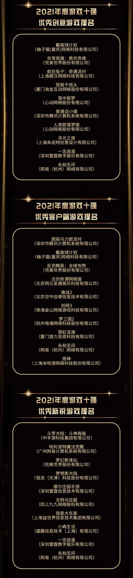 中國音數協遊戲工委 2021 年度十強移動遊戲提名：原神、英雄聯盟手遊等