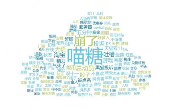 中消協雙11點名:匡威斐樂預付反多花錢,歐萊雅虛假髮貨 中消協雙11點名:匡威斐樂預付反多花錢,歐萊雅虛假髮貨