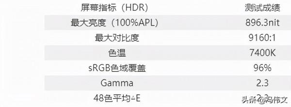 “筋肉系”遊戲本的榮光，就讓宏碁掠奪者戰斧500來守護