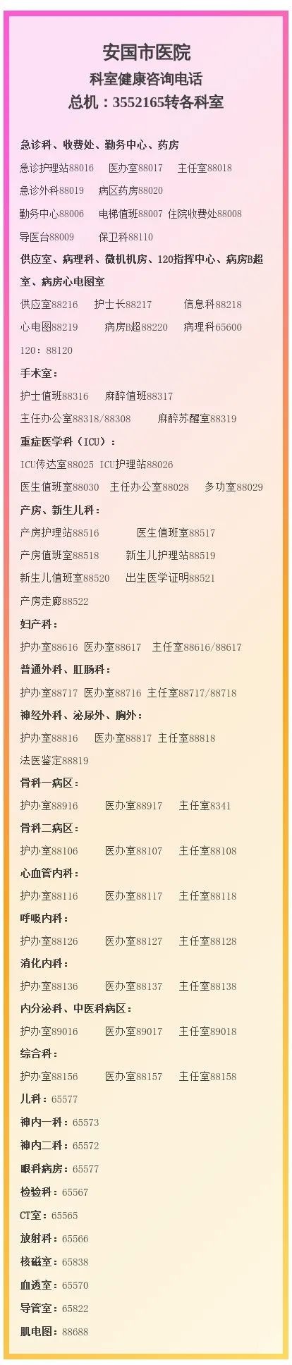 從1例良性息肉到直腸癌患者的病史看結腸鏡檢查、治療的重要性