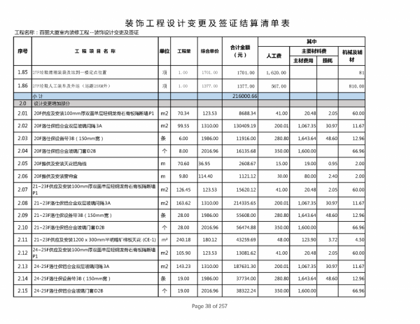 220212百麗簽證及設計變更單對應造價
