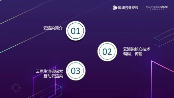 互動雲渲染——雲原生渲染的初步探索