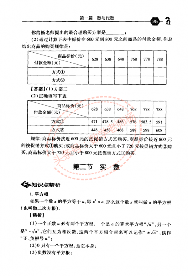 初中數學——基礎知識手冊清單(非常全面) 初中數學——基礎知識手冊清單(非常全面)
