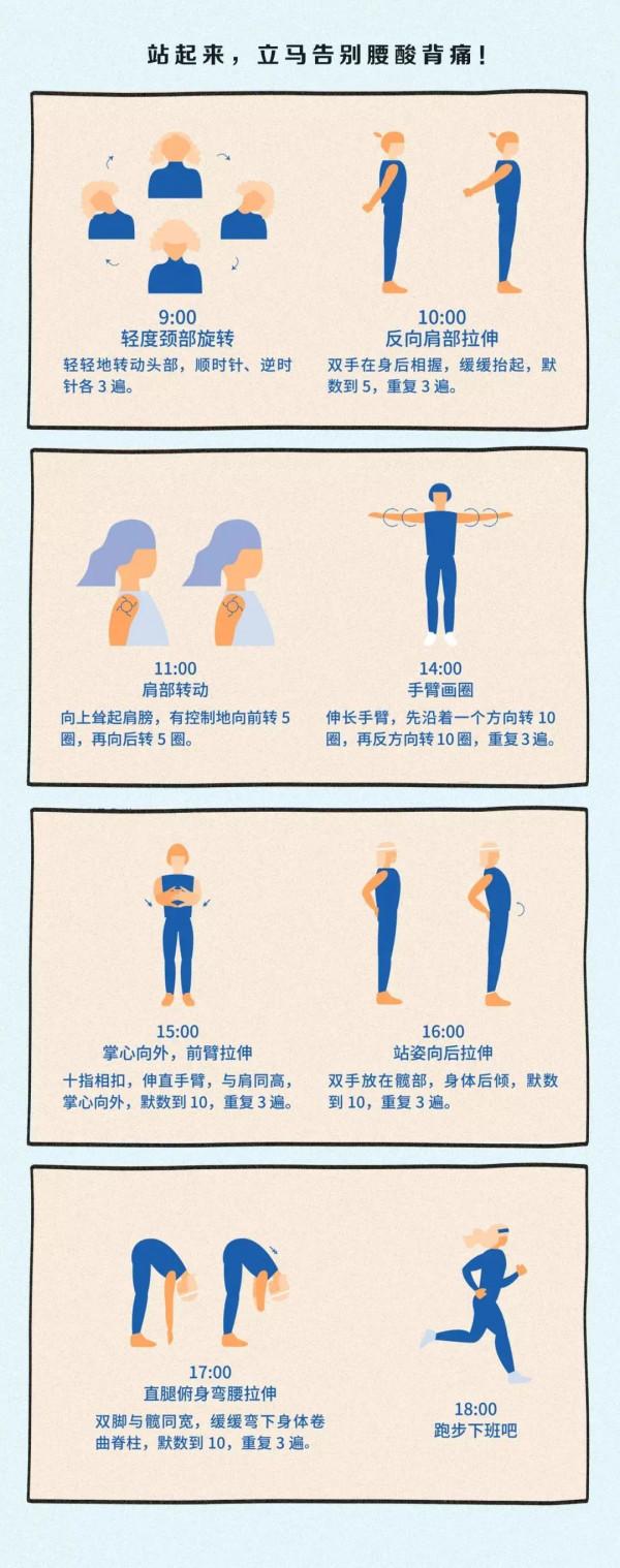 晚間悅讀 | 給久坐族的10分鐘運動指南 晚間悅讀 | 給久坐族的10分鐘運動指南