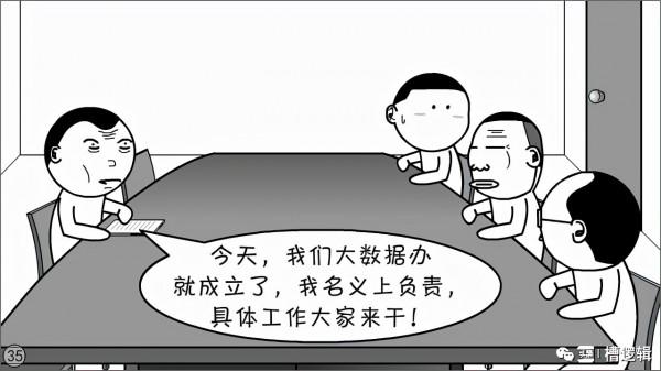 漫畫丨我們公司,掛著高科技的名,幹著刀耕火種的事 漫畫丨我們公司,掛著高科技的名,幹著刀耕火種的事