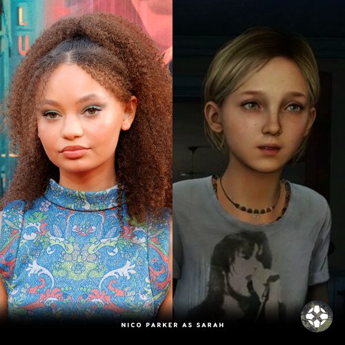 《最後生還者》完整卡司陣容公佈 有兩名新角色加入