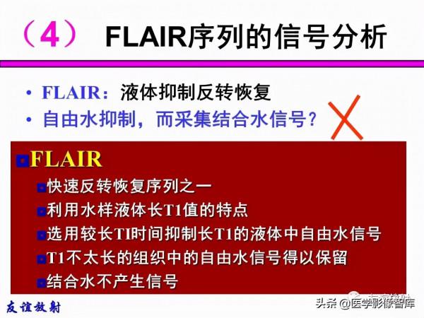 臨床MRI訊號分析基礎：常規序列及DWI序列