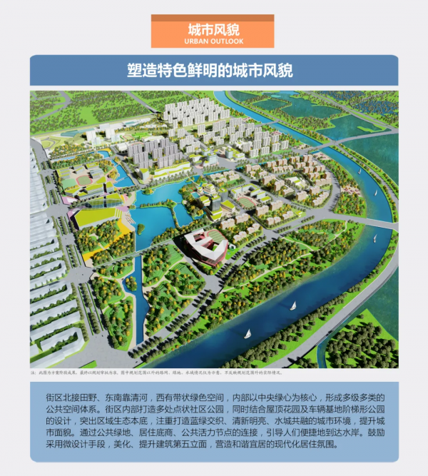 重磅！北七家未來科學城兩地最新規劃來了
