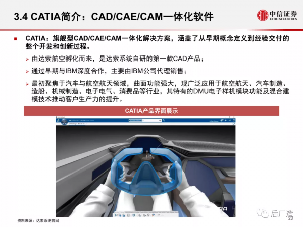 一篇文章看懂工業軟體巨頭達索系統的發展歷程、產品體系及啟示