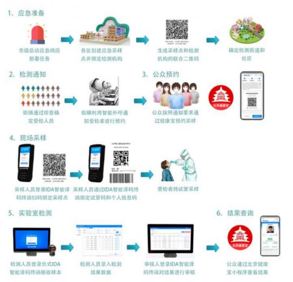 「e谷觀察」聲智科技:互動讓機器更智慧 「e谷觀察」聲智科技:互動讓機器更智慧