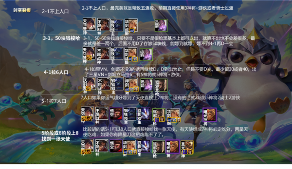 金剷剷之戰王者局騷套路,離子劍姬輕鬆吃分 金剷剷之戰王者局騷套路,離子劍姬輕鬆吃分