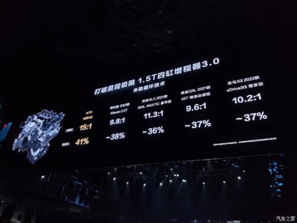 買車一定別買三缸 華為的話你同意嗎? 買車一定別買三缸 華為的話你同意嗎?